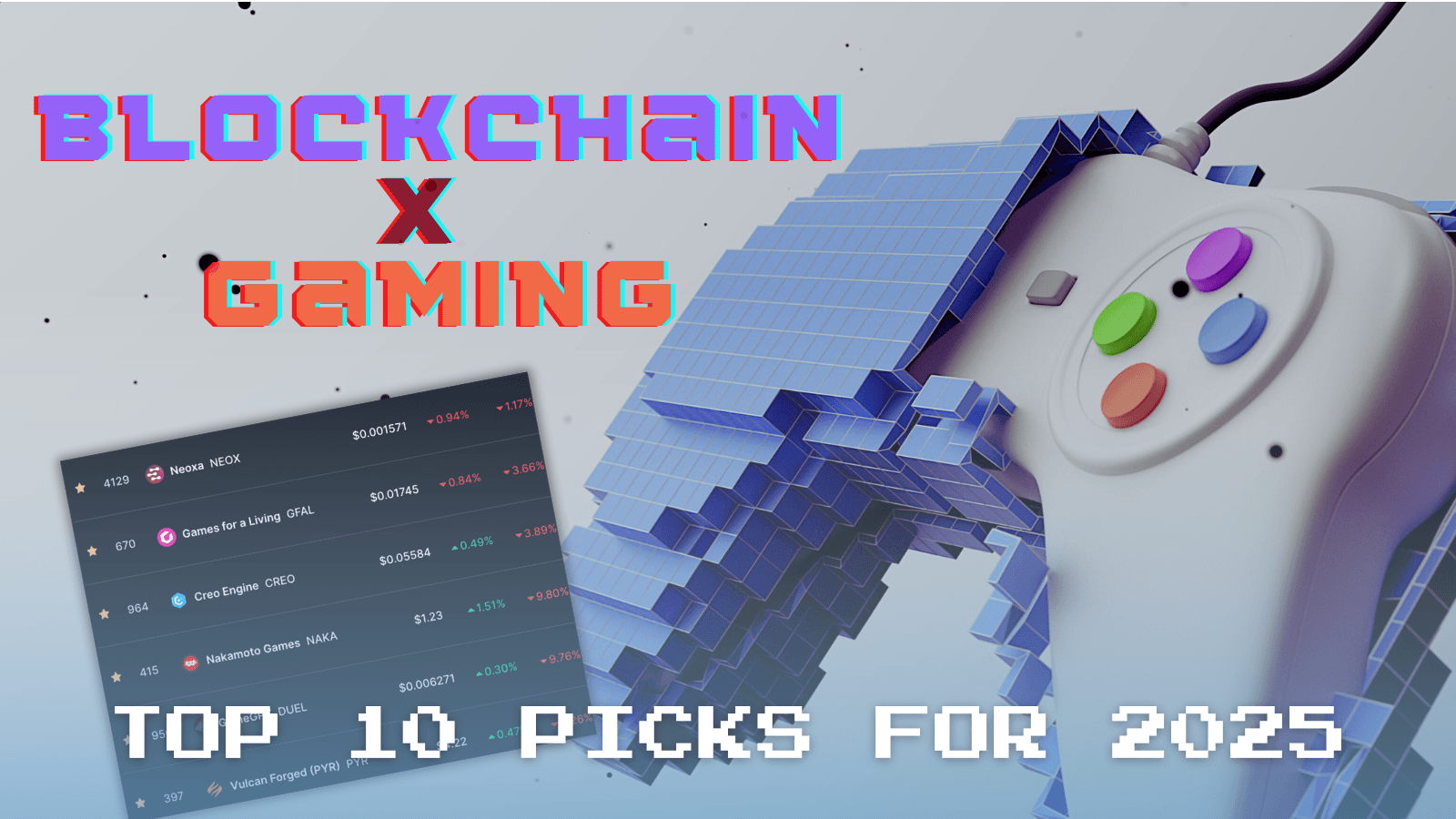 The Potential of Blockchain Gaming : Top 10 Picks for 2025