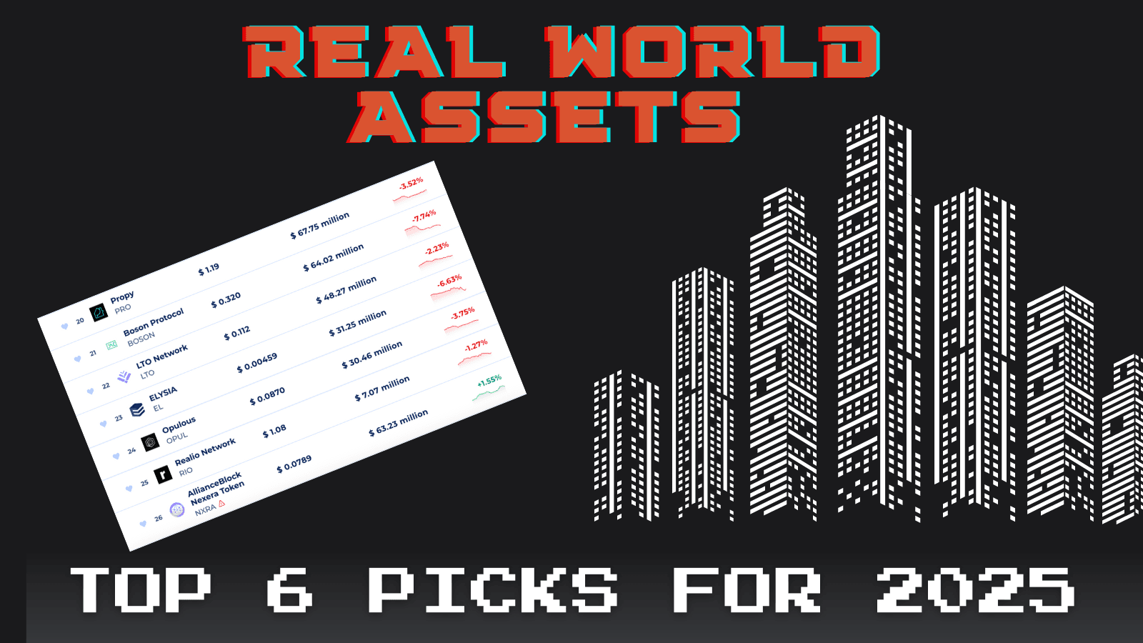 Top real world asset tokenization projects you should consider image