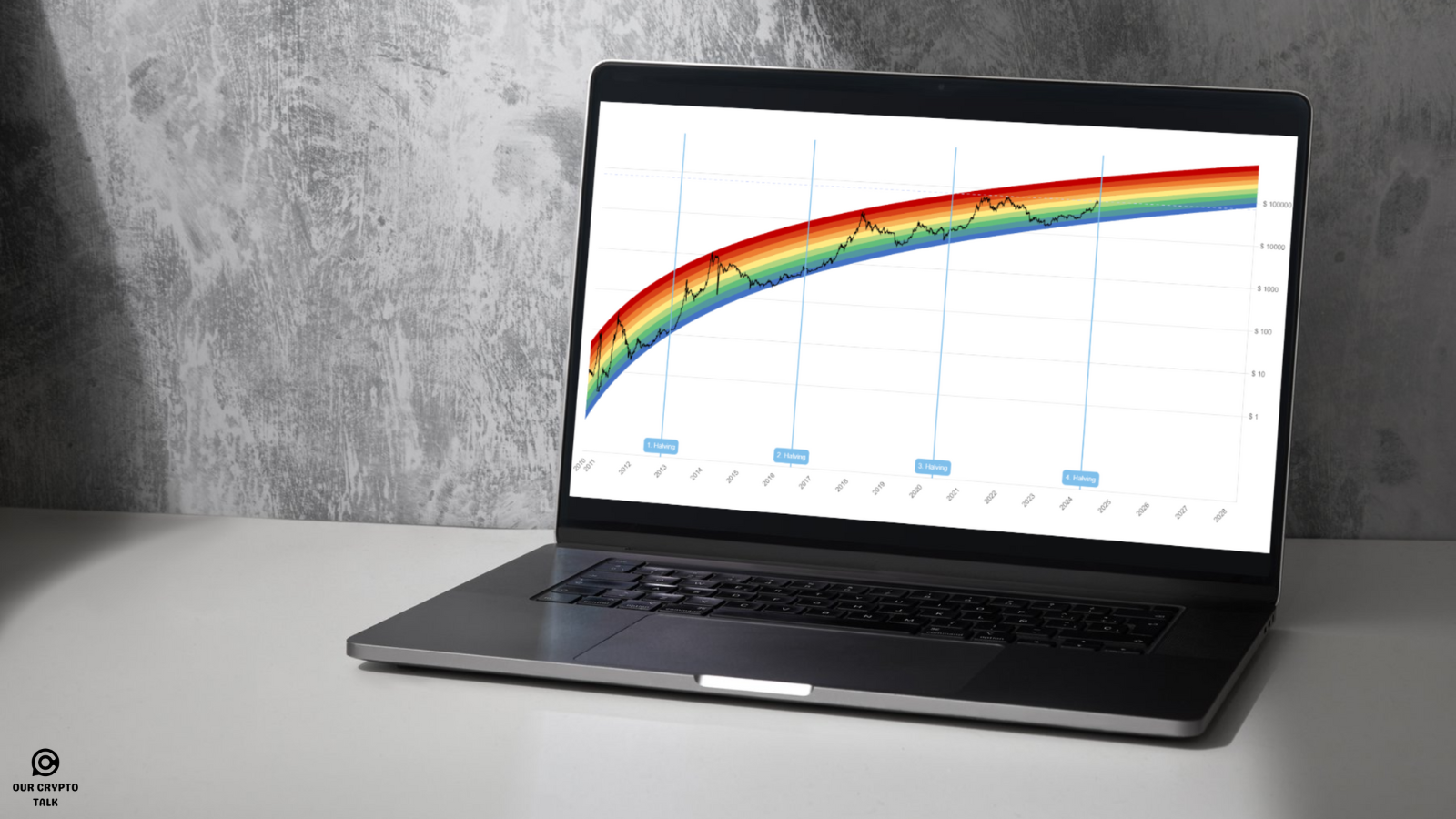 Crypto Bull Run: Bitcoin Cycles and the Impact of Liquidity Events image