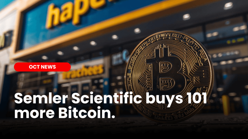 Semler Scientific buys 101 more Bitcoin