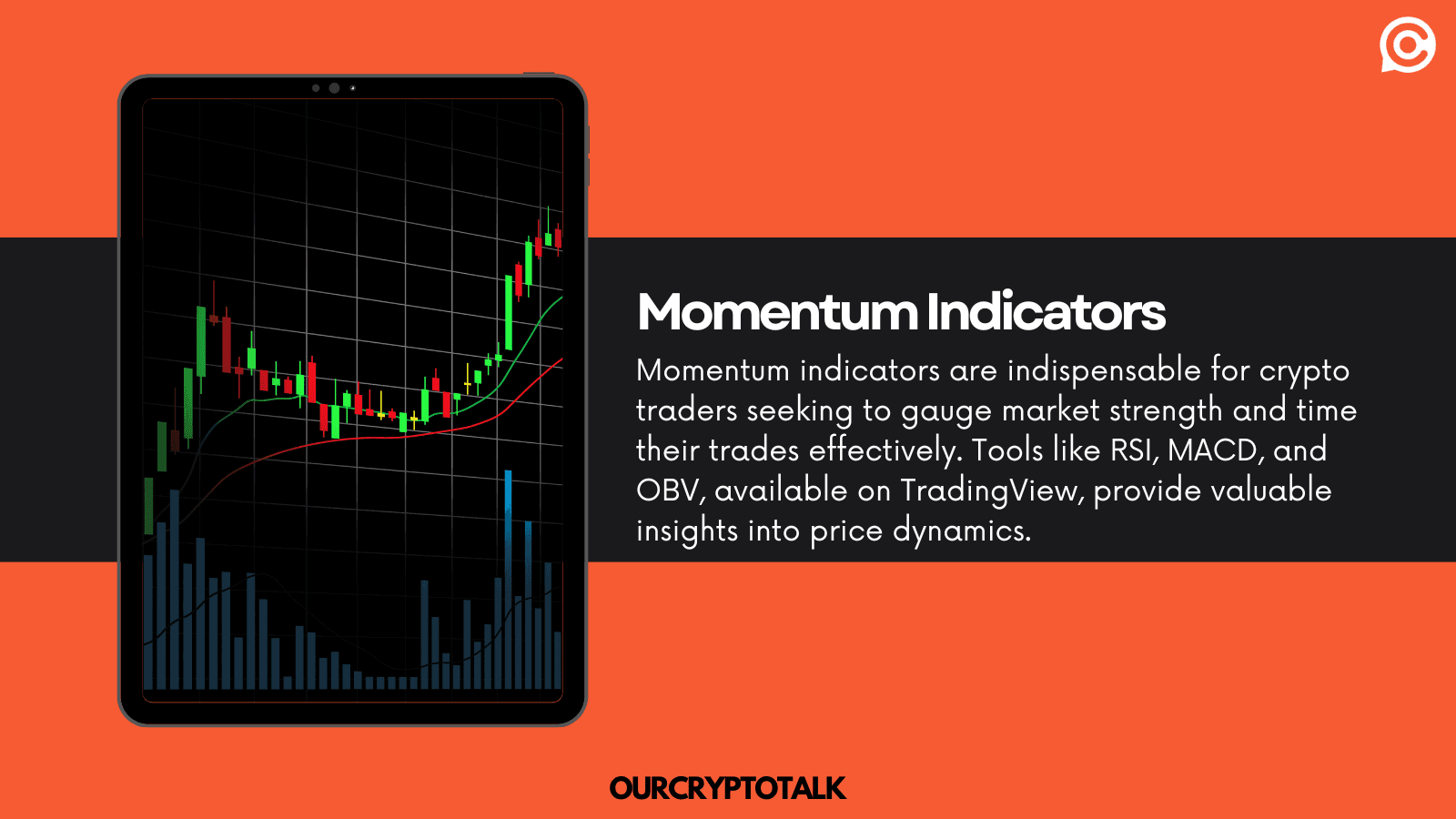 Momentum Indicators For Crypto Trading image