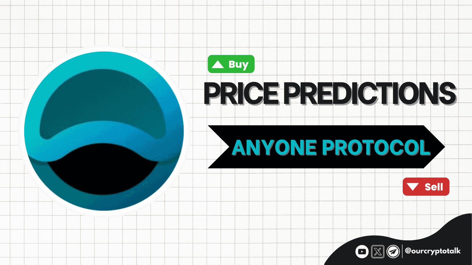 AnyOne Protocol ($ANYONE) Price Predictions | 2025 , 2026 image