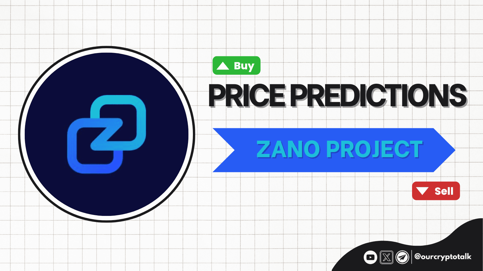 Zano ($ZANO) Price Prediction | 2025, 2026 image