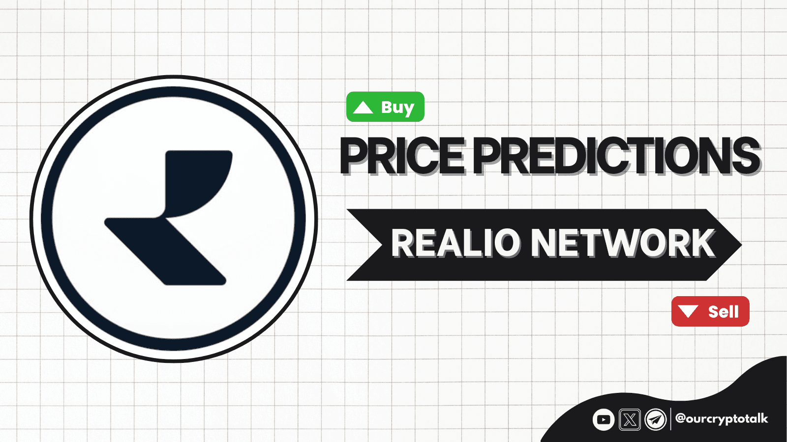 Realio ($RIO) Price Prediction | 2025, 2026 image