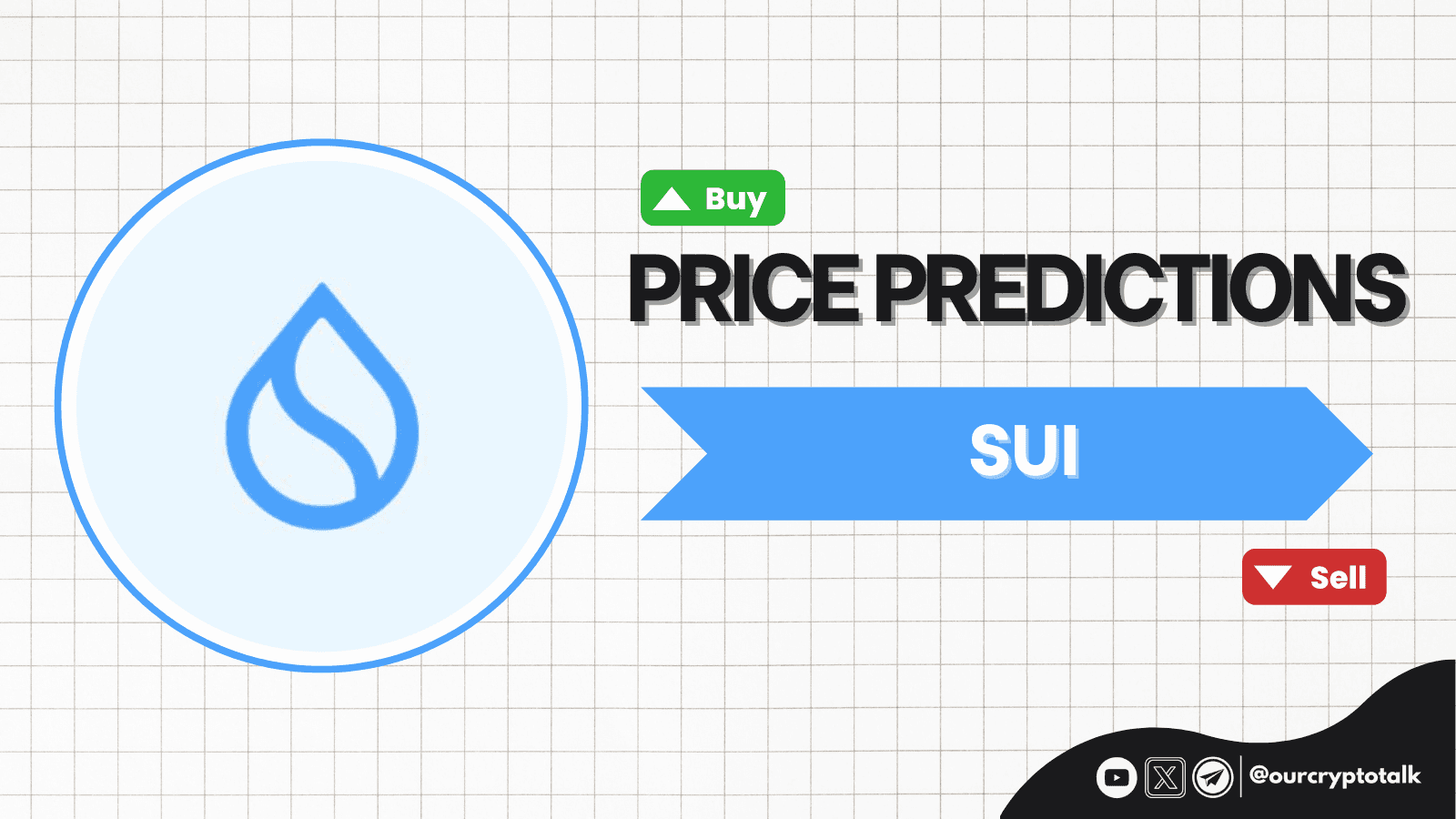 Sui ($SUI) Price Prediction | 2025, 2026 image