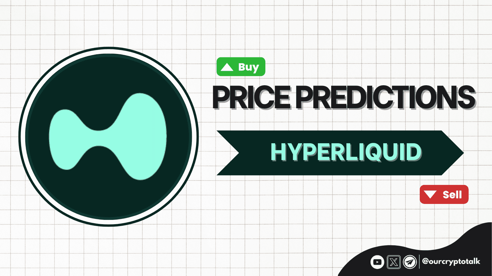 Hyperliquid ($HYPE) Price Prediction | 2025, 2026 image