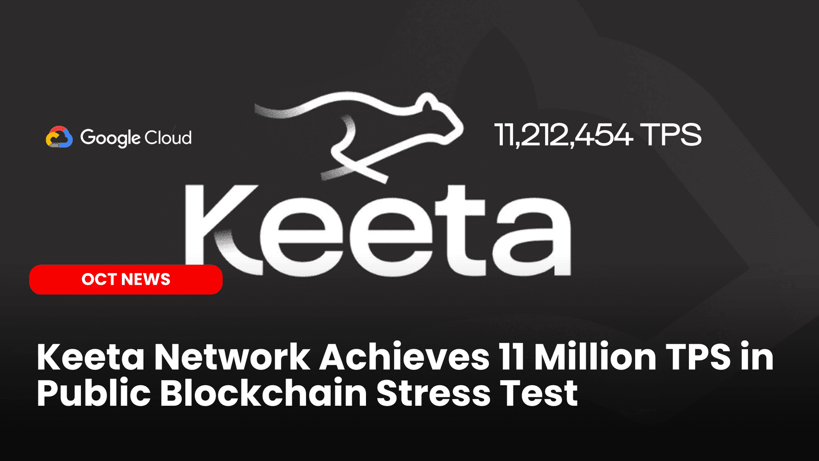 Keeta Network Achieves 11 Million TPS in Public Blockchain Stress Test image