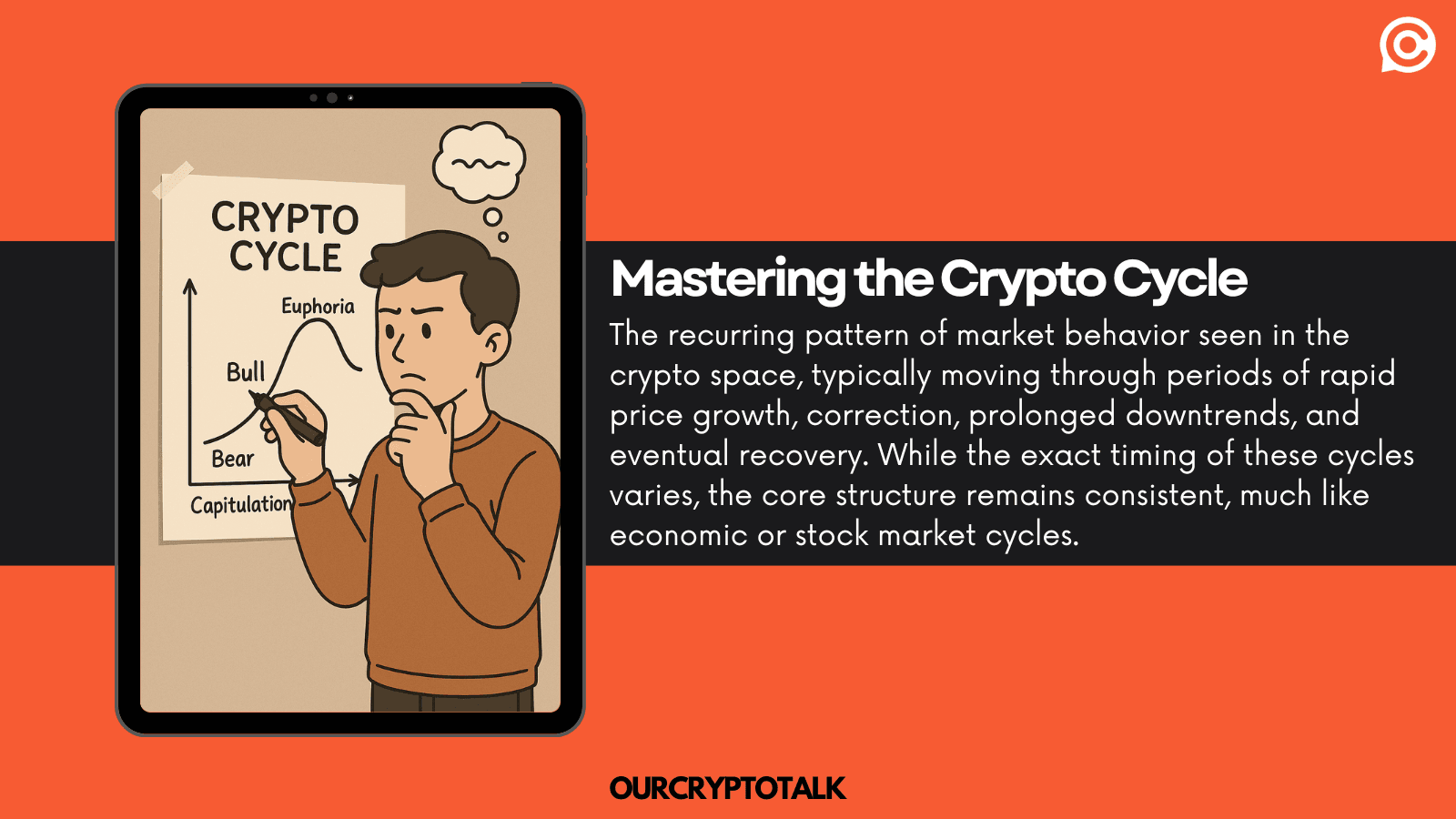 Mastering the Crypto Cycle: Every Investor Needs to Know