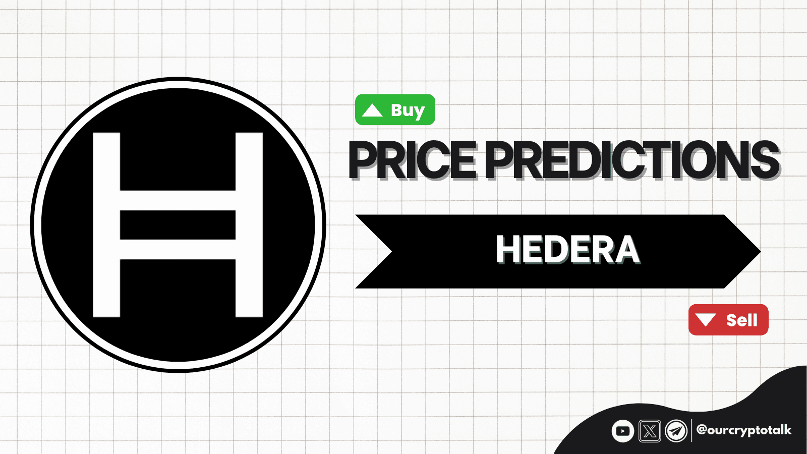 Hedera ($HBAR) Price Prediction | 2025, 2026 image