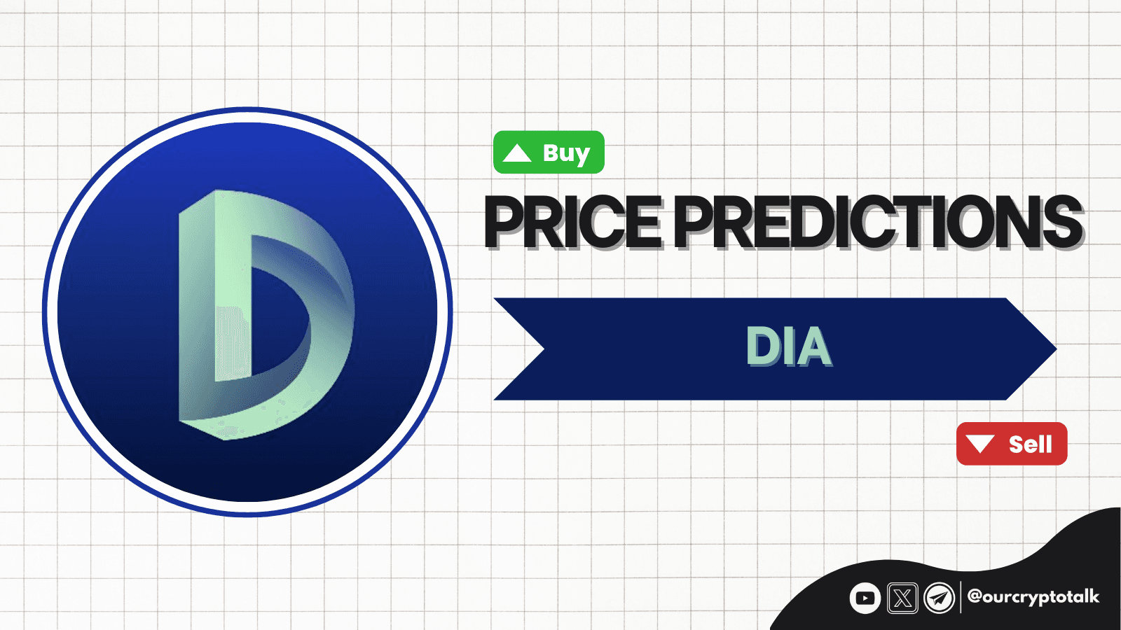 DIA ($DIA) Price Prediction | 2025, 2026 image