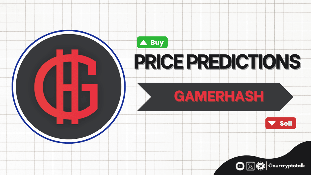 GamerCoin Price Prediction