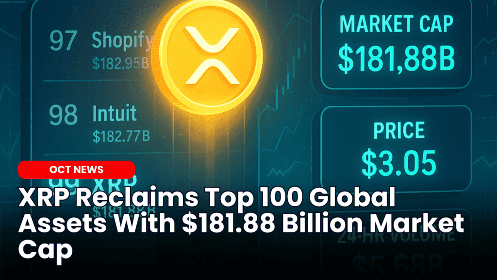 XRP Global Ranking Returns to Top 100 image