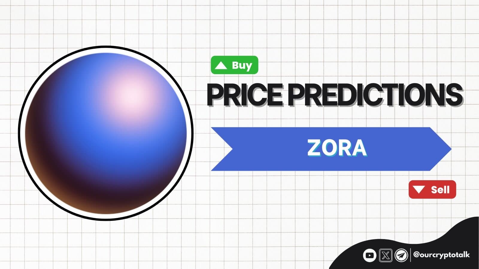 Zora ($ZORA) Price Prediction | 2025, 2026 image