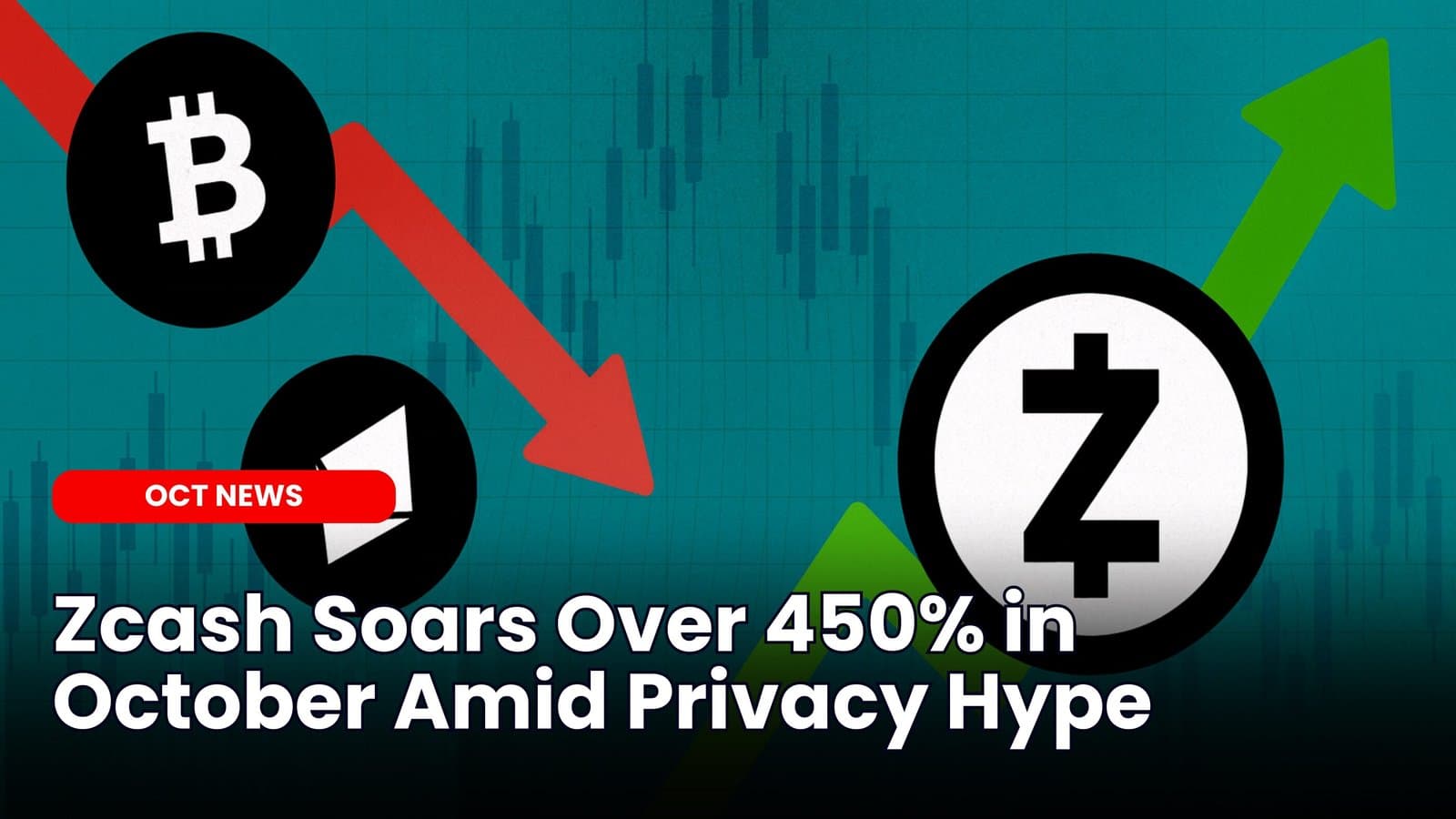 Zcash Soars Over 450% in October Amid Privacy Hype image