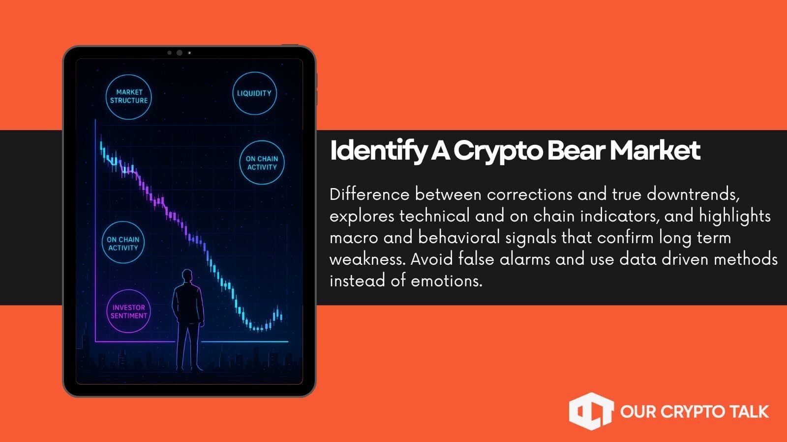 Identify a Crypto Bear Market: A Complete Guide image