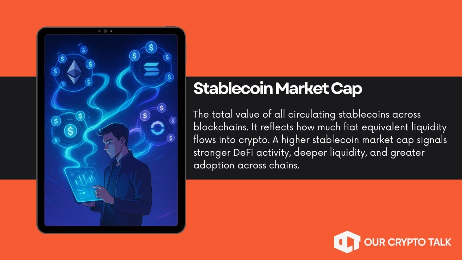 Stablecoin Market Cap : Why Does It Matter? image