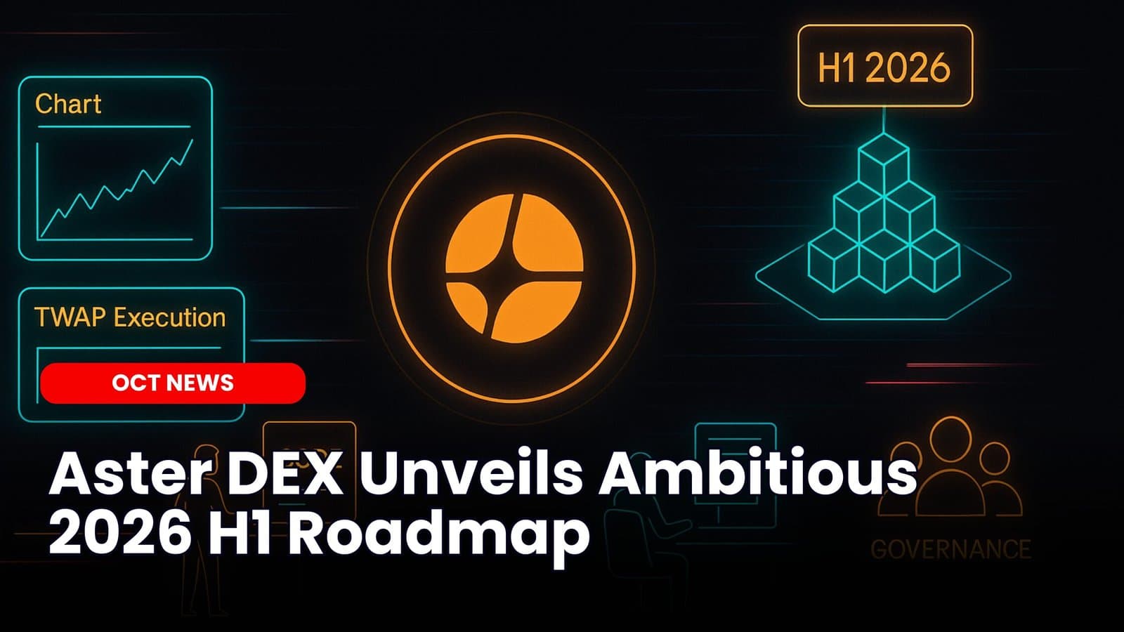 Aster DEX Unveils Ambitious 2026 H1 Roadmap image