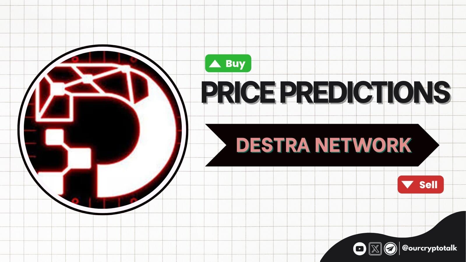 Destra Network ($DSYNC) Price Prediction | 2026-2030 image