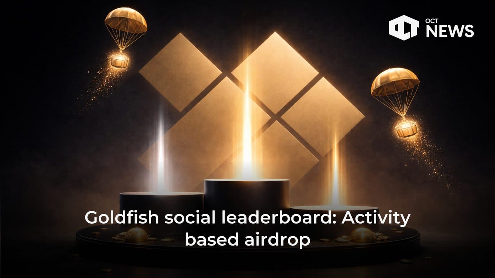 Goldfish social leaderboard: Activity based airdrop image
