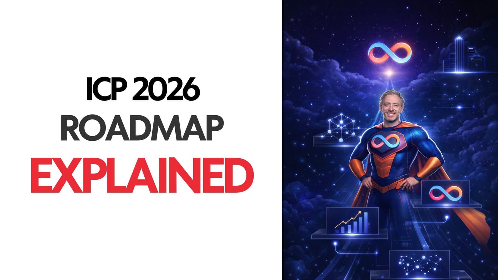 The 2026 ICP Roadmap Explained