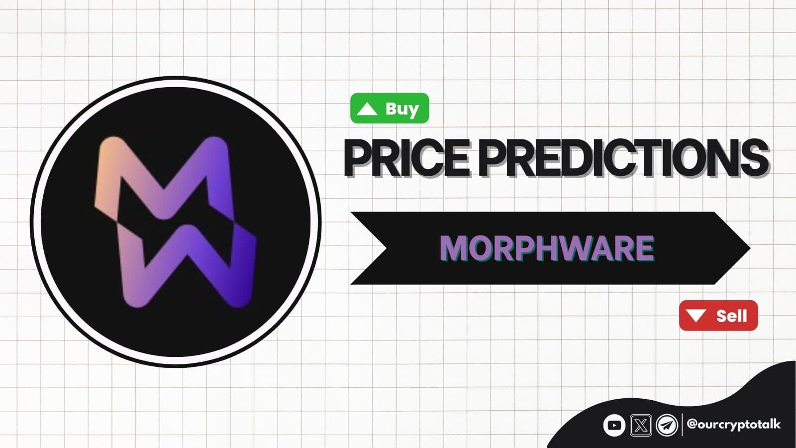 Morphware ($XMW) Price Prediction | 2026-2030