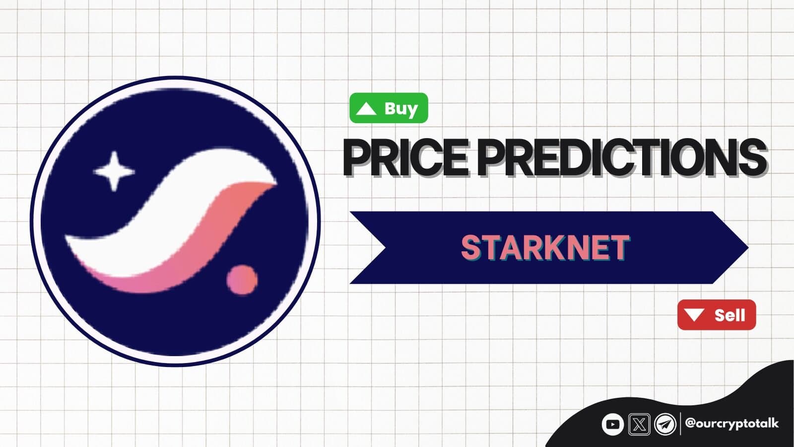 Starknet ($STRK) Price Prediction | 2026-2030 image