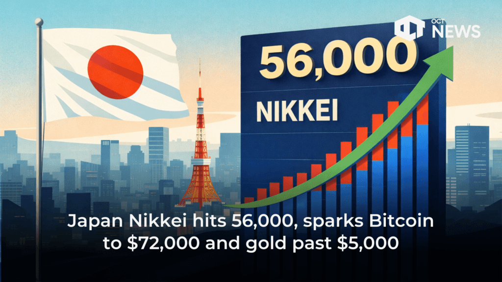 Japan Nikkei hits 56,000, sparks Bitcoin to $72,000 and gold past $5,000 image