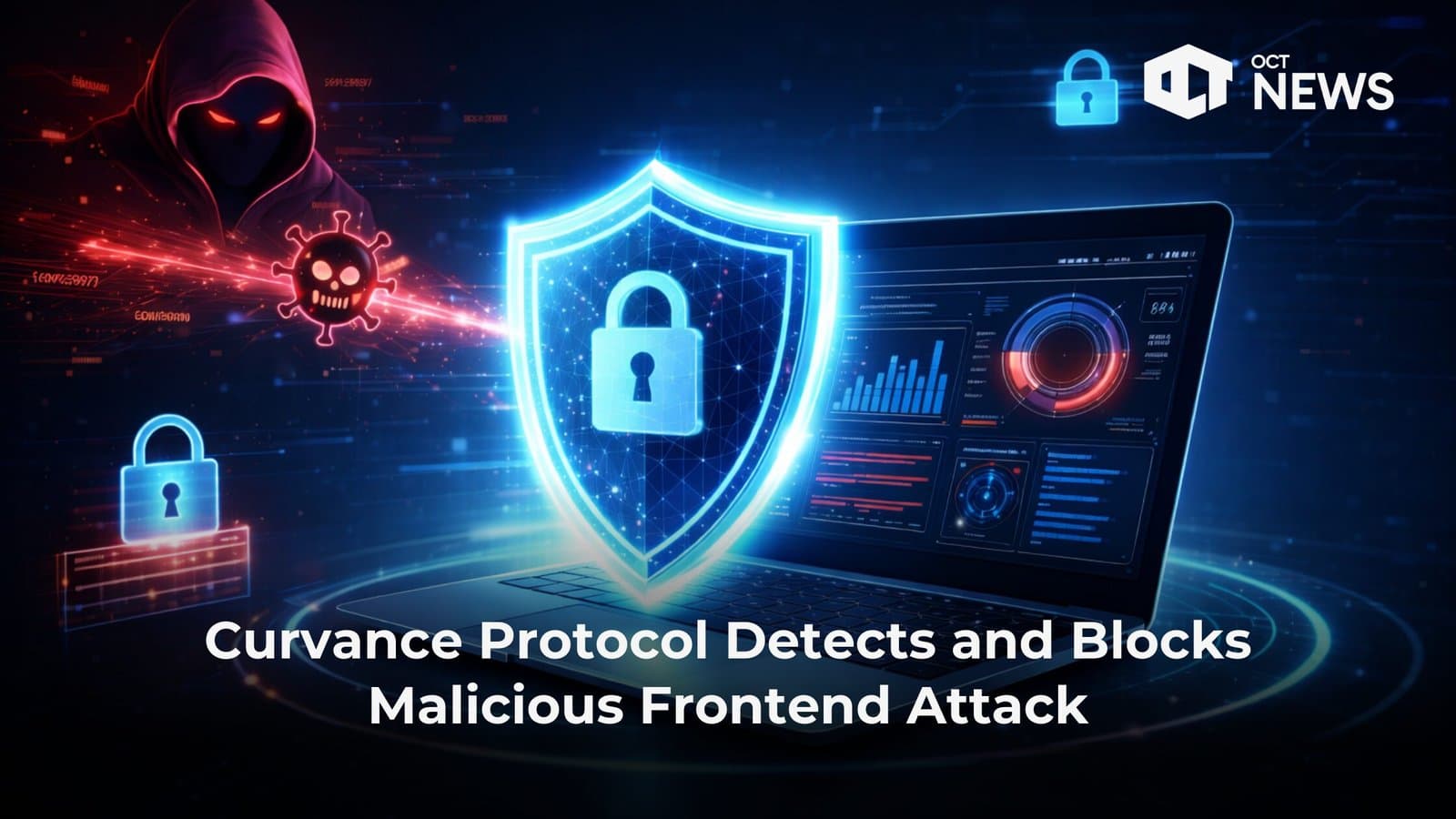 Curvance Protocol Detects and Blocks Malicious Frontend Attack image