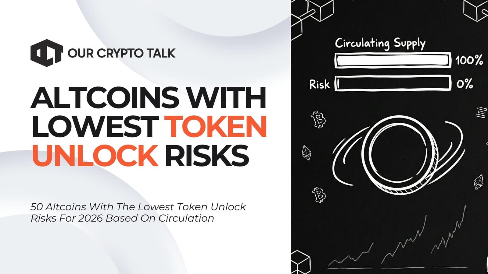 50 Altcoins With The Lowest Token Unlock Risks