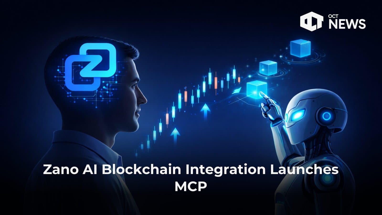 Zano AI Blockchain Integration Launches MCP image
