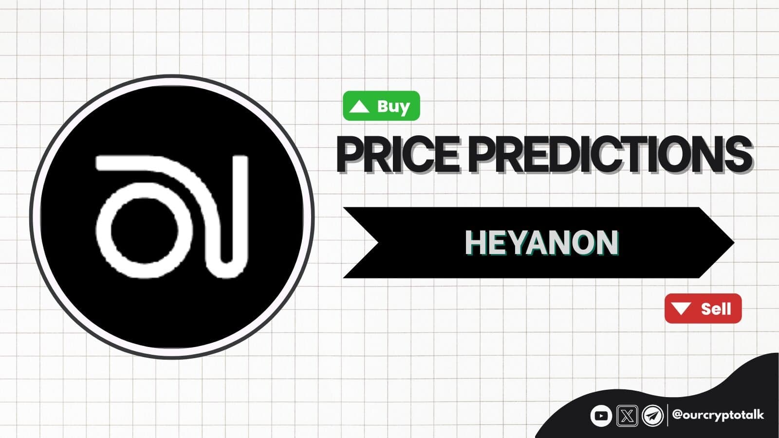 HeyAnon ($ANON) Price Prediction | 2026-2030 image