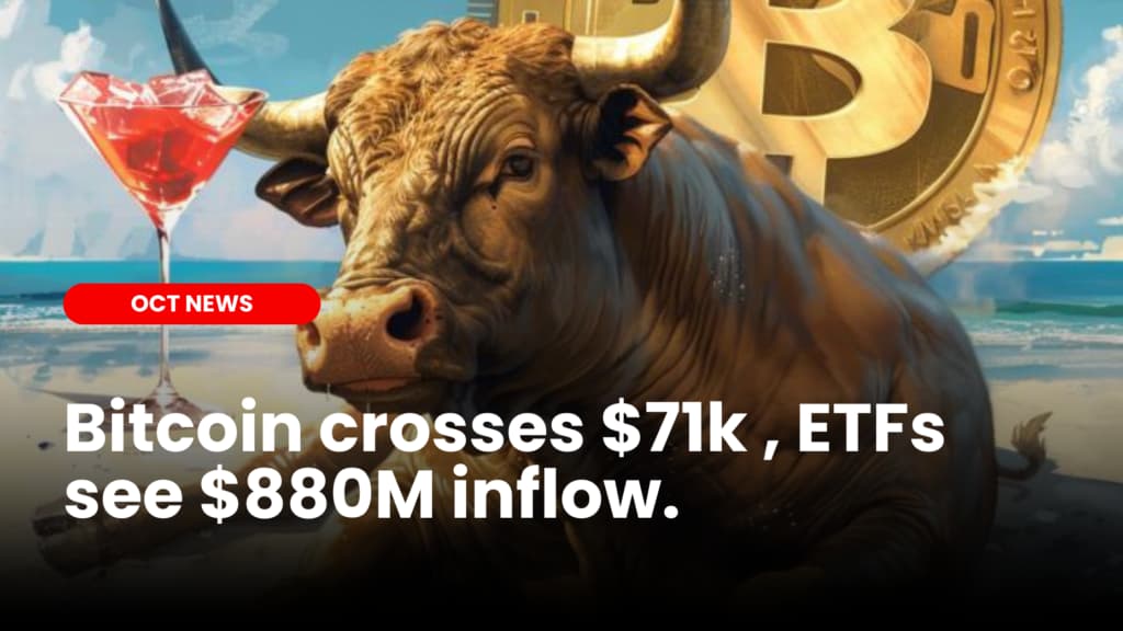 Bitcoin crosses $71k as Tuesday sees $880M ETF Inflow