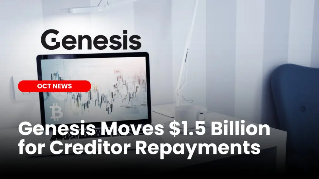 Genesis Moves $1.5 Billion in Bitcoin and Ethereum for Creditor Repayments
