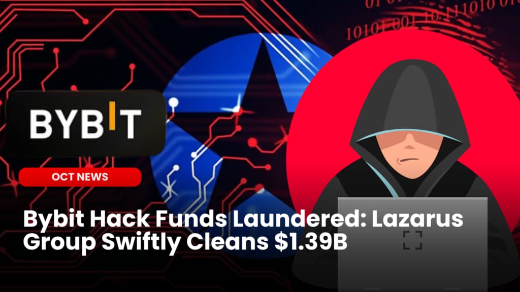 Bybit Hack Funds Laundered: Lazarus Group Swiftly Cleans $1.39B image