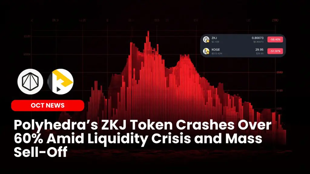 Panic Selling Erupts as ZKJ and KOGE Liquidity Pools Break Down