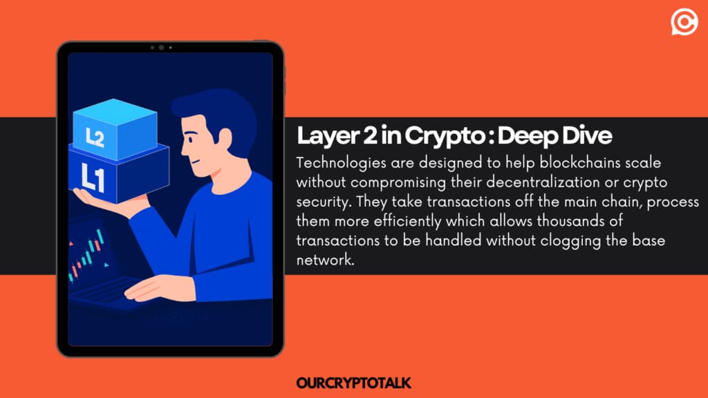 What Is Layer 2 in Crypto? image
