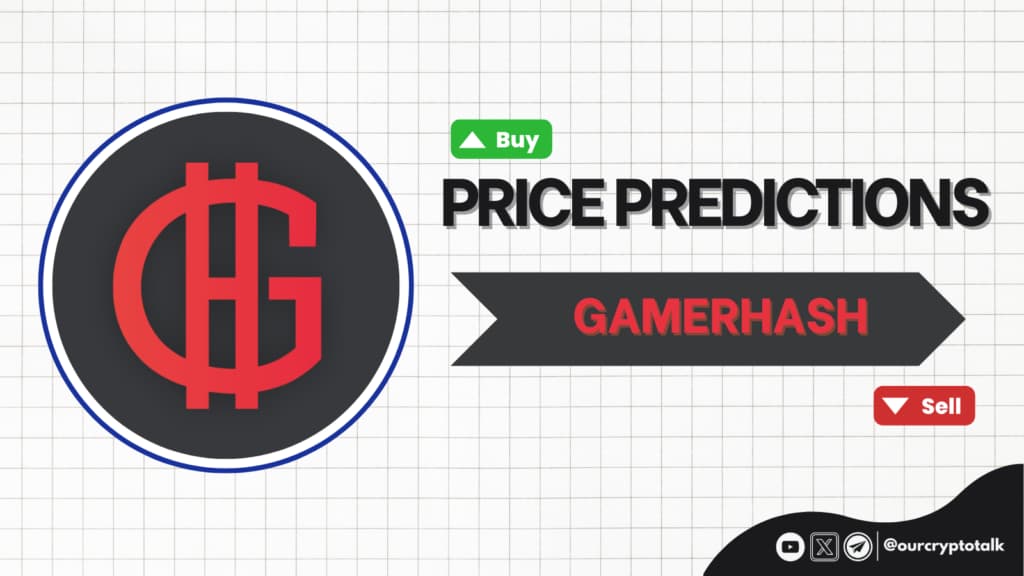GamerHash ($GHX) Price Prediction | 2025, 2026 image