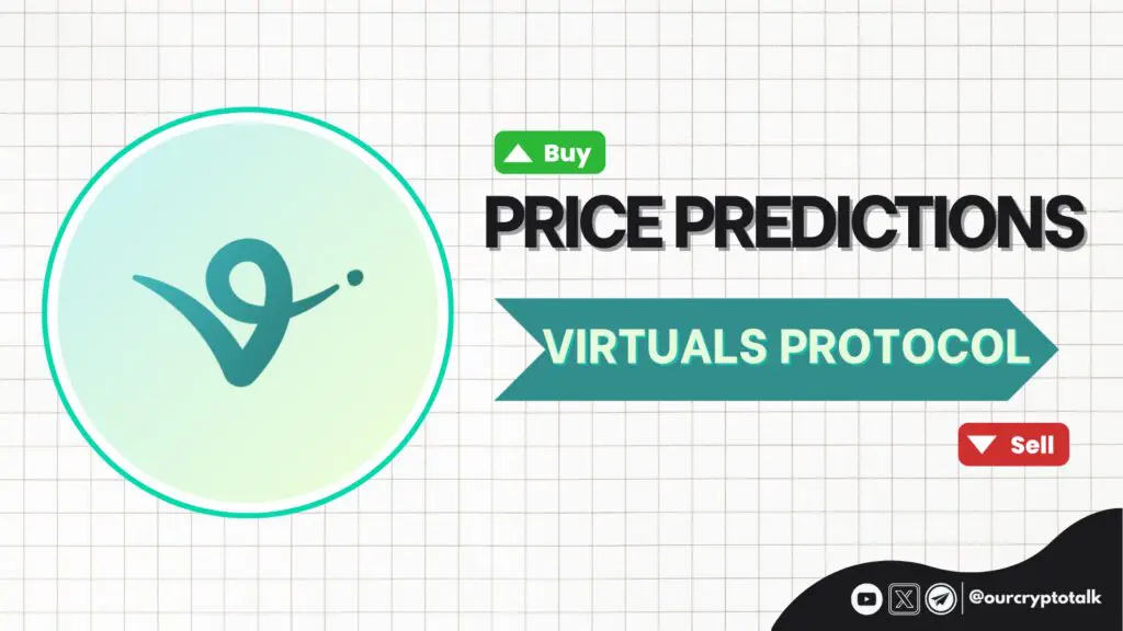Virtuals ($VIRTUAL) Price Prediction | 2025-2030 image