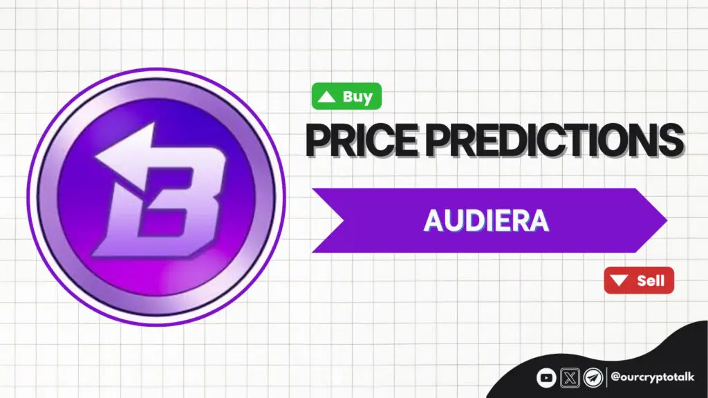 Audiera ($BEAT) Price Prediction | 2026-2030 image