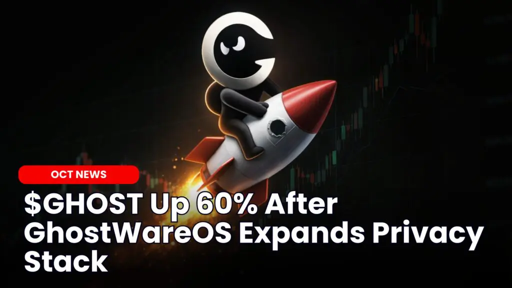 $GHOST Up 60% After GhostWareOS Expands Privacy Stack
