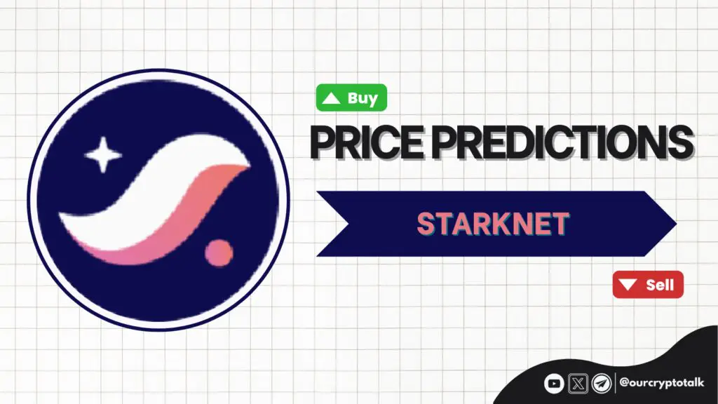 Starknet ($STRK) Price Prediction | 2026-2030 image