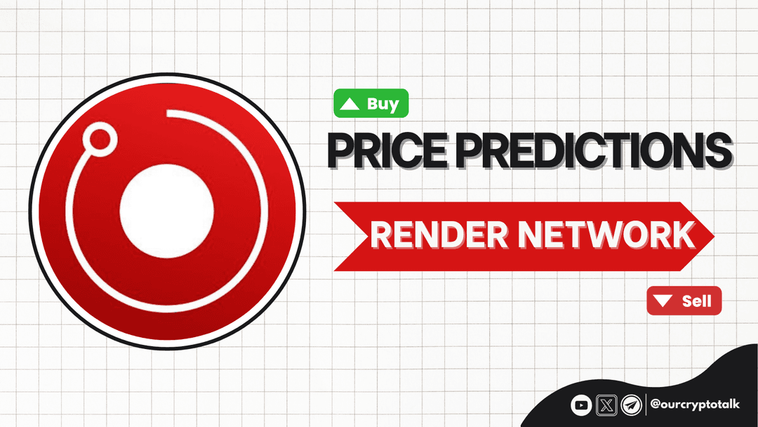 Render Price Prediction