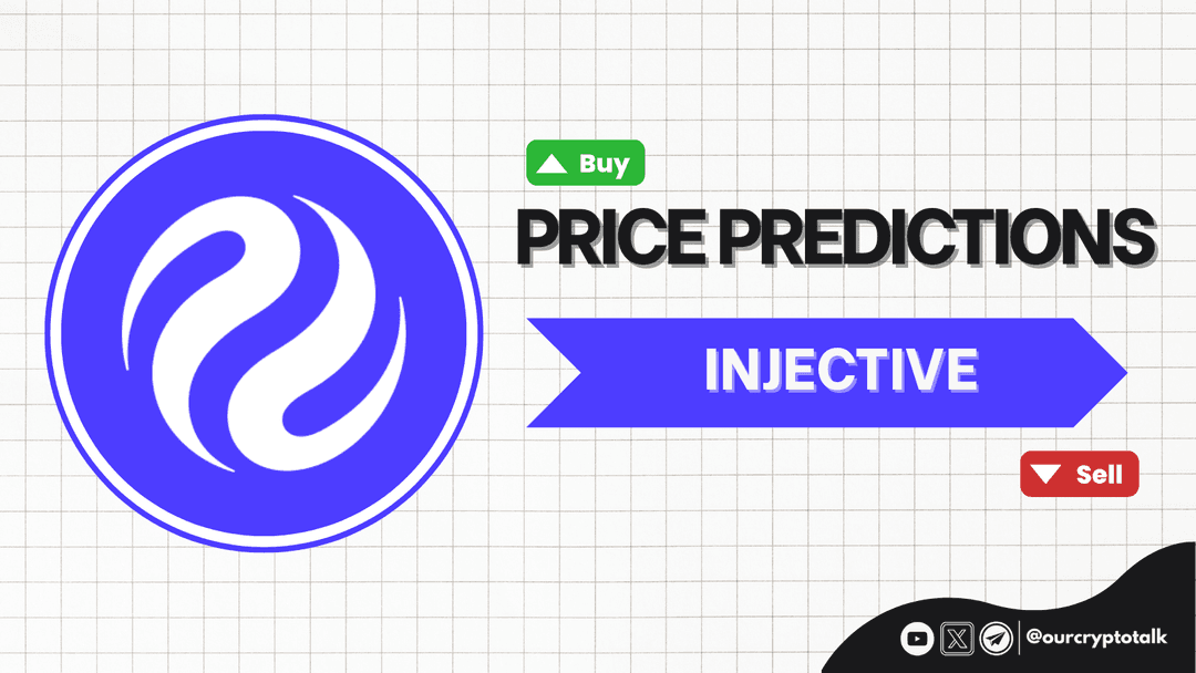 Injective Price Prediction