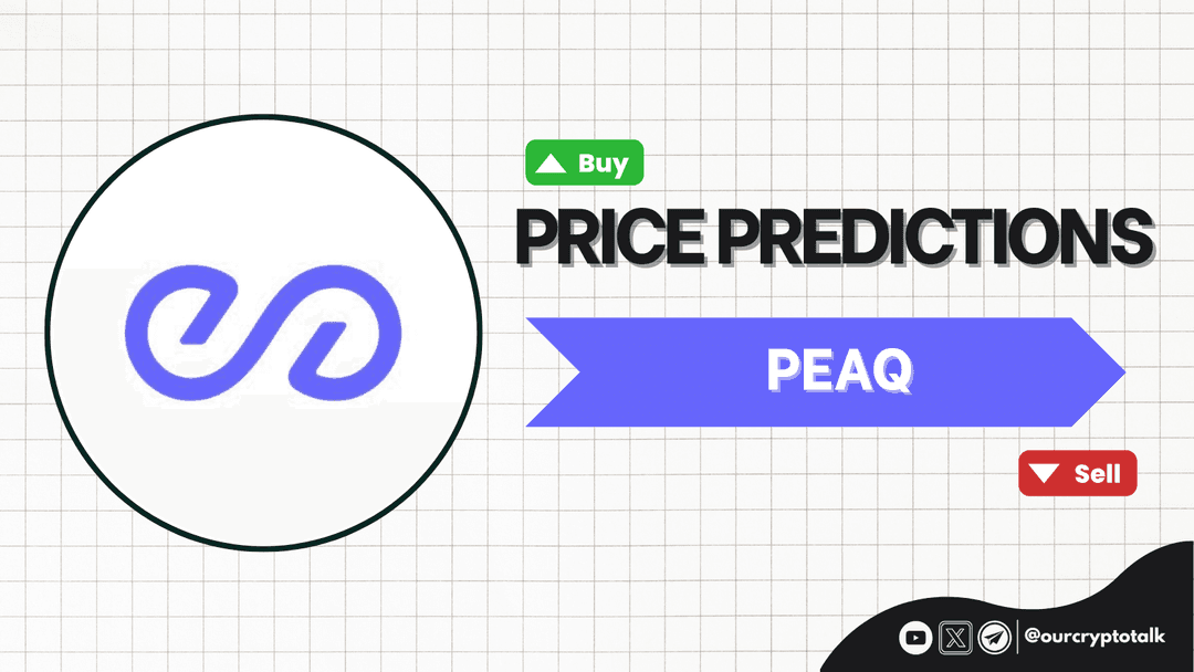 peaq Price Prediction