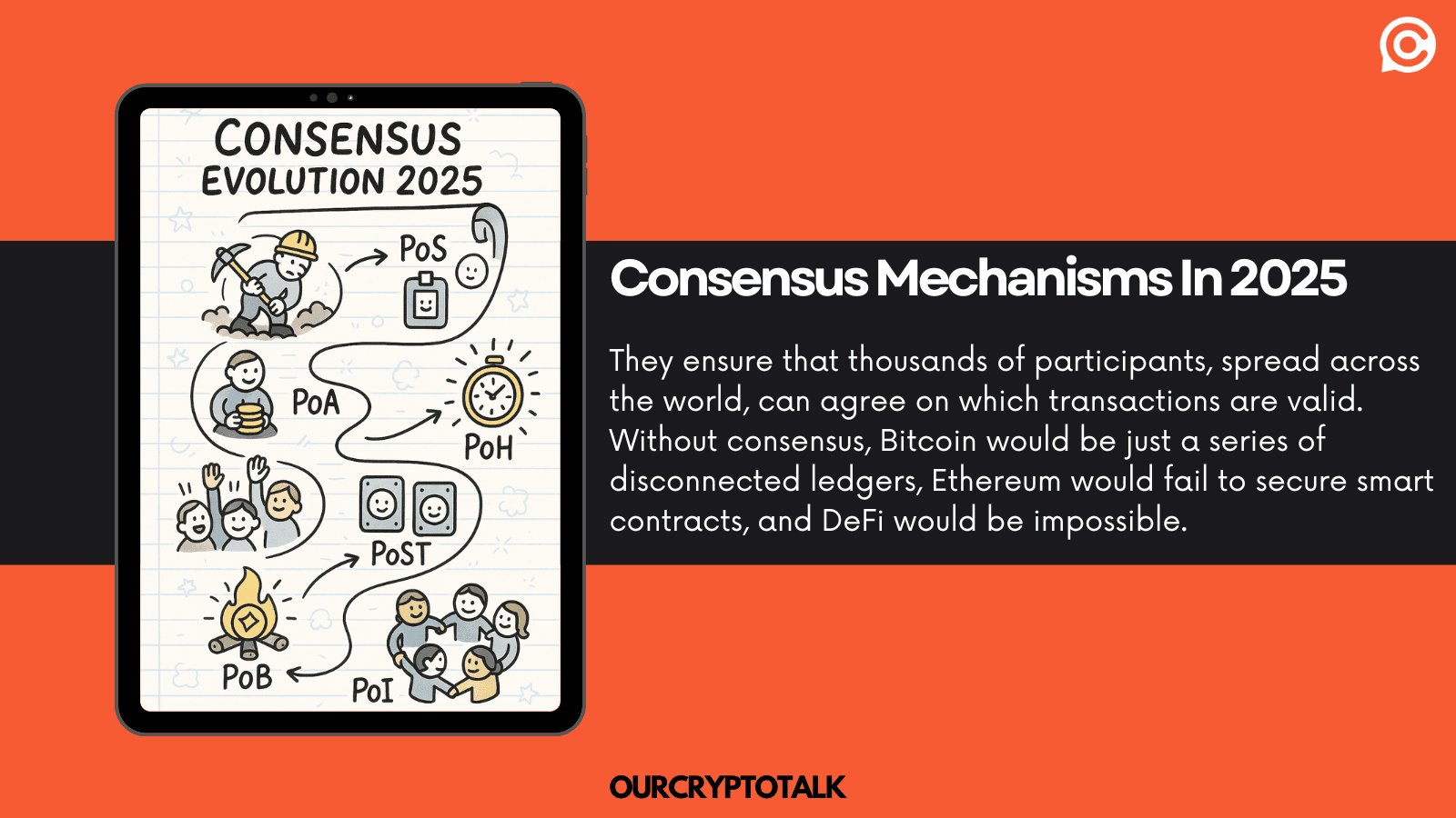 Consensus Mechanisms: Beyond PoW and PoS in 2025 image