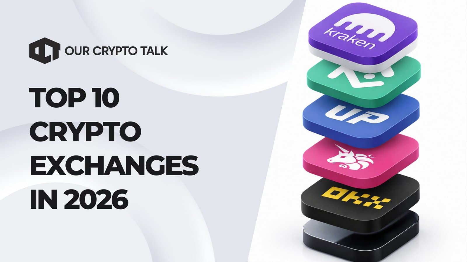 Top 10 Crypto Exchanges by Volume in 2026 image