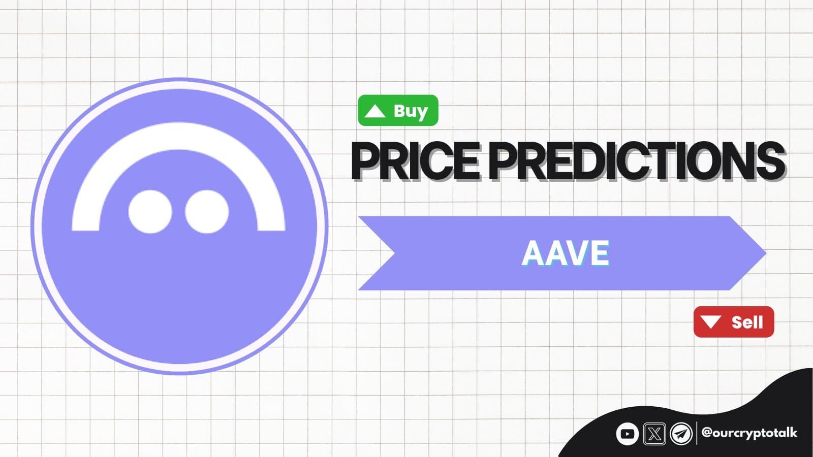 Aave ($AAVE) Price Prediction | 2026-2030 image