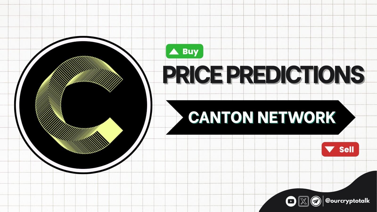 Canton Network ($CC) Price Prediction | 2026-2030 image