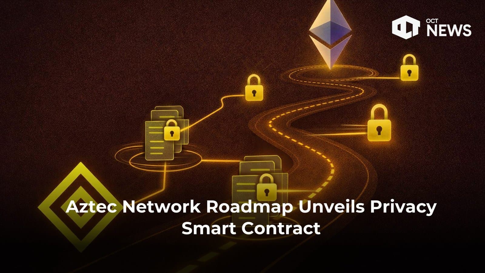 Aztec Network Roadmap Unveils Privacy Smart Contract image