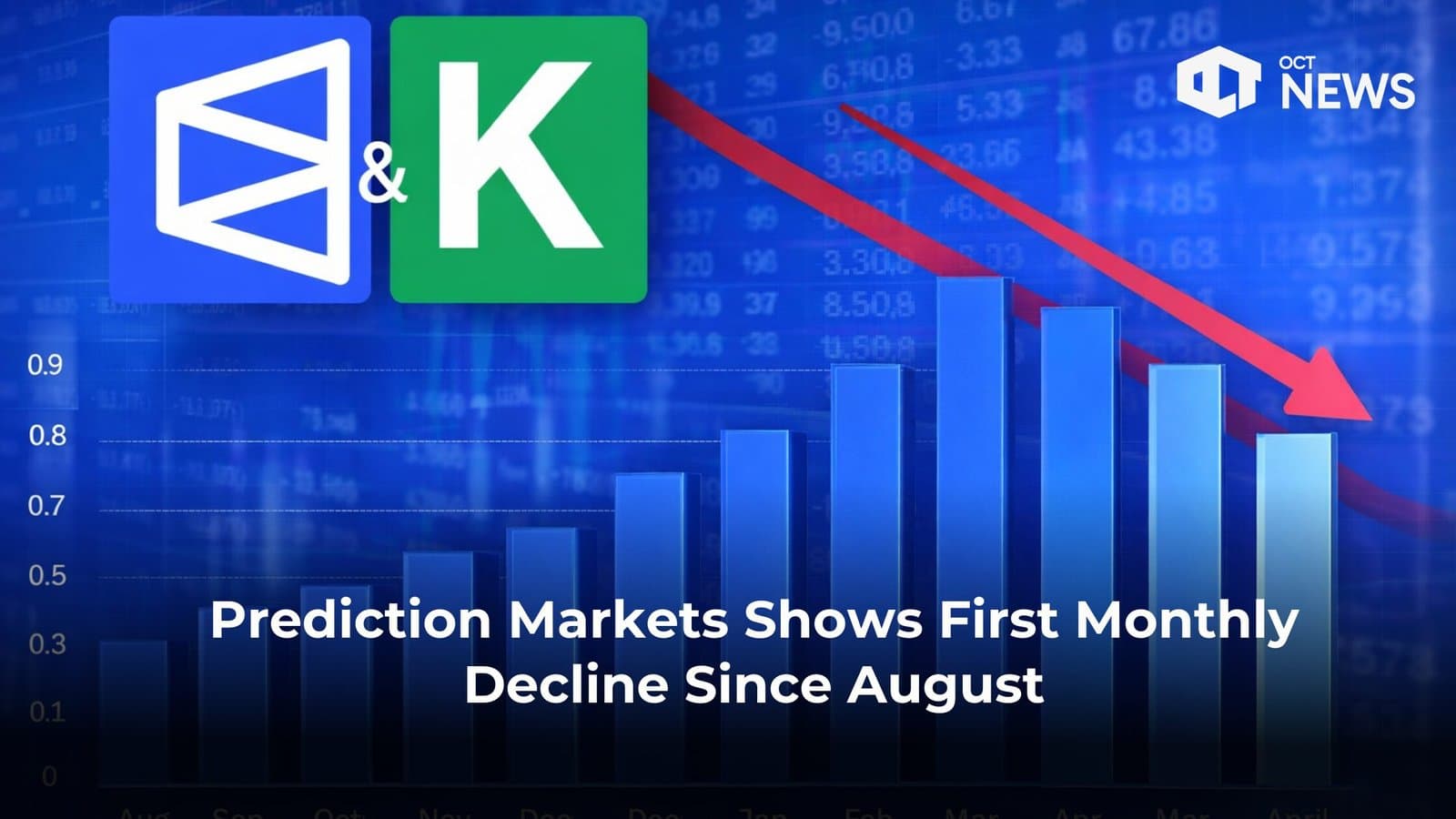 Prediction Markets Shows First Monthly Decline Since August image